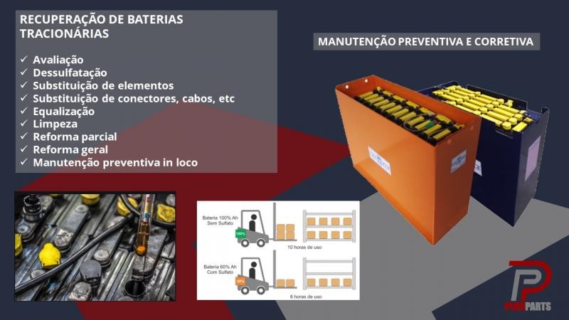 Bateria tracionaria 24v